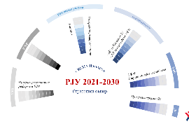 ПОЧЕТАК ЈАВНЕ РАСПРАВЕ О ПРЕДЛОГУ СТРАТЕГИЈЕ РЕФОРМЕ ЈАВНЕ УПРАВЕ ЗА ПЕРИОД 2021-2030. И АП ЗА ПЕРИОД 2021-2025